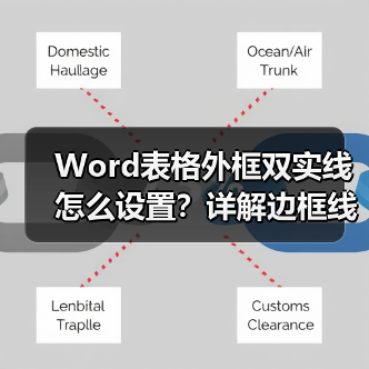 Word表格外框双实线怎么设置?详解边框线调整方法(图4) Word表格外框双实线怎么设置?详解边框线调整方法(图4)