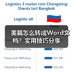 美篇怎么转成Word文档？实用技巧分享（图1）