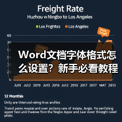 Word文档字体格式怎么设置?新手必看教程(图1) Word文档字体格式怎么设置?新手必看教程(图1)