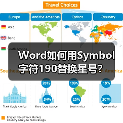 Word如何用Symbol字符190替换星号?(图3) Word如何用Symbol字符190替换星号?(图3)