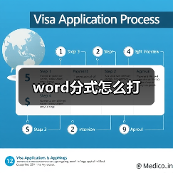 word分式怎么打（图1）
