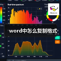 word中怎么复制格式(图1) word中怎么复制格式(图1)