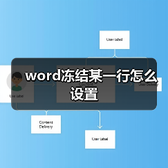 word冻结某一行怎么设置（图2）