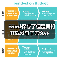 word保存了但是再打开就没有了怎么办(图3) word保存了但是再打开就没有了怎么办(图3)