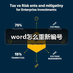 word怎么重新编号(图3) word怎么重新编号(图3)