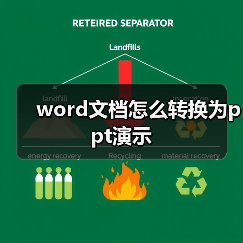 word文档怎么转换为ppt演示(图4) word文档怎么转换为ppt演示(图4)