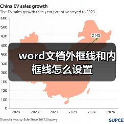 word文档外框线和内框线怎么设置(图2) word文档外框线和内框线怎么设置(图2)
