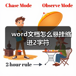 word文档怎么悬挂缩进2字符（图2）