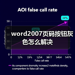 word2007页码按钮灰色怎么解决(图4) word2007页码按钮灰色怎么解决(图4)
