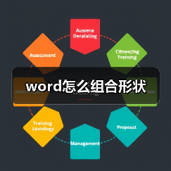 word怎么组合形状(图1) word怎么组合形状(图1)