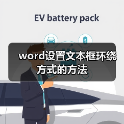 word设置文本框环绕方式的方法(图4) word设置文本框环绕方式的方法(图4)