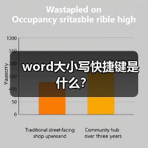word大小写快捷键是什么？（图1）