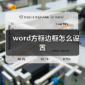 word方框边框怎么设置（图1）