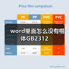 word里面怎么没有楷体GB2312（图4）