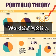 Word公式怎么输入(图3) Word公式怎么输入(图3)