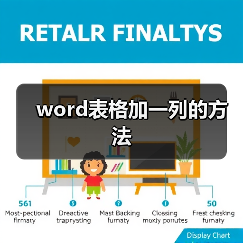 word表格加一列的方法(图4) word表格加一列的方法(图4)