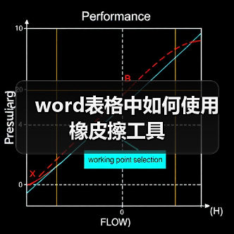 word表格中如何使用橡皮擦工具（图4）