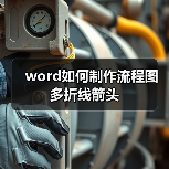 word如何制作流程图多折线箭头(图2) word如何制作流程图多折线箭头(图2)