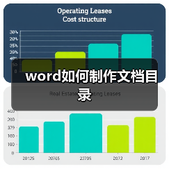 word如何制作文档目录(图3) word如何制作文档目录(图3)