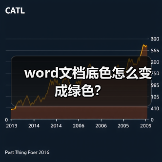 word文档底色怎么变成绿色?(图1) word文档底色怎么变成绿色?(图1)