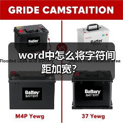 word中怎么将字符间距加宽？（图3）