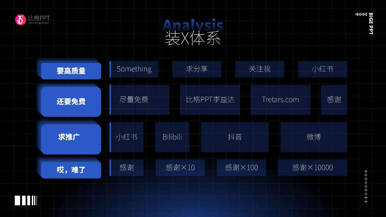 体系PPT图表模板：例如展示某某研发体系？(图1)