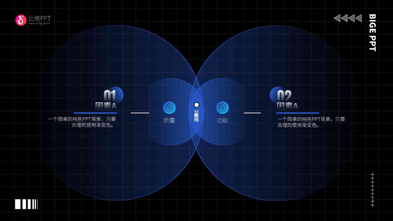 双因素对比交叉分析PPT图表(图1)