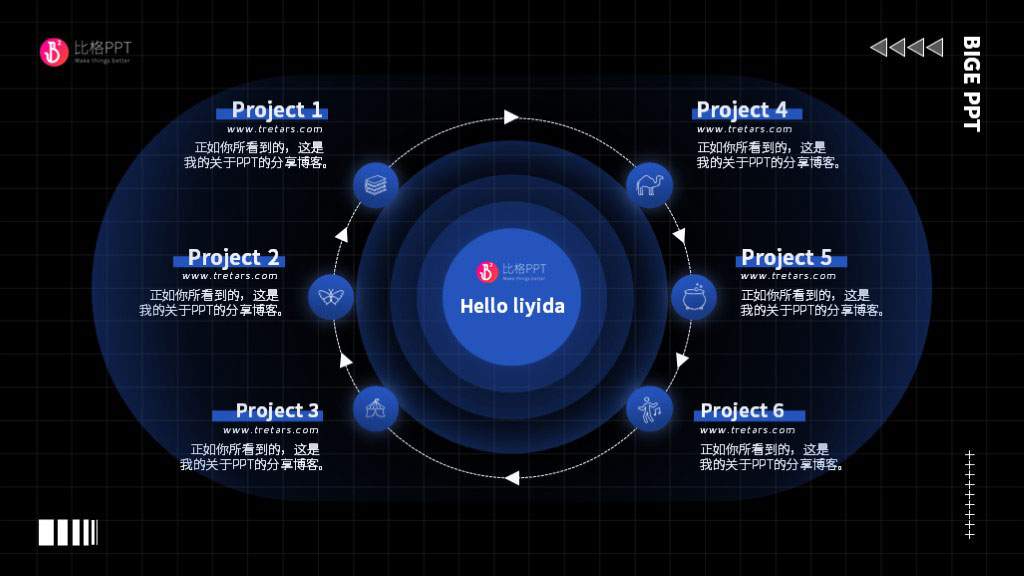 分点描述分析PPT图表(图1)