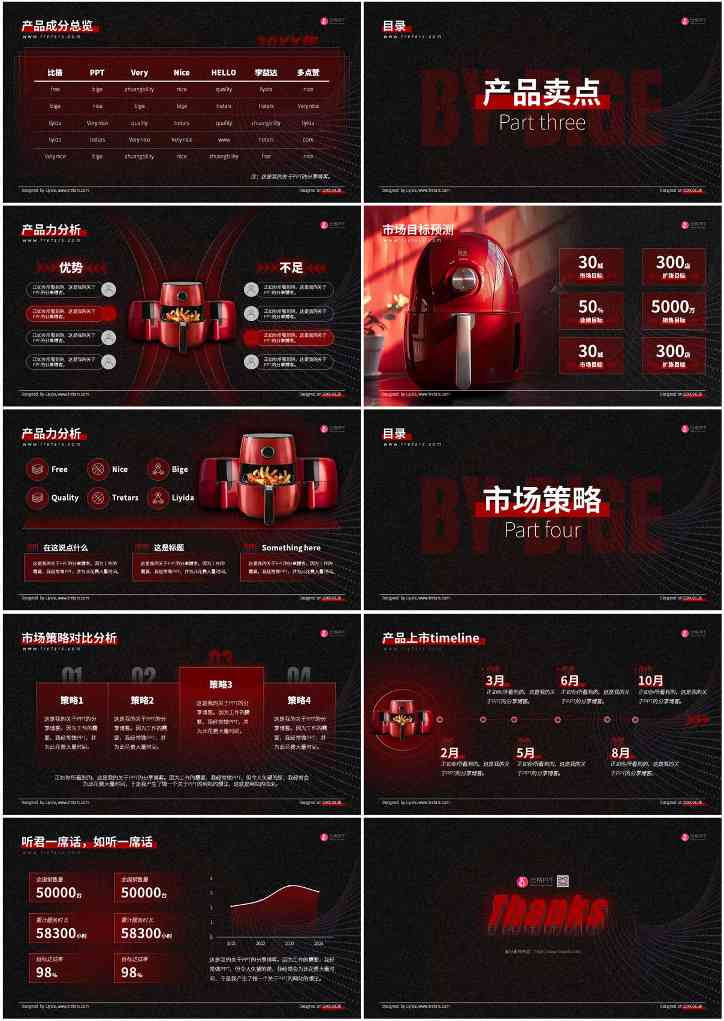 产品策划PPT：今天应该不会加班了(图2)