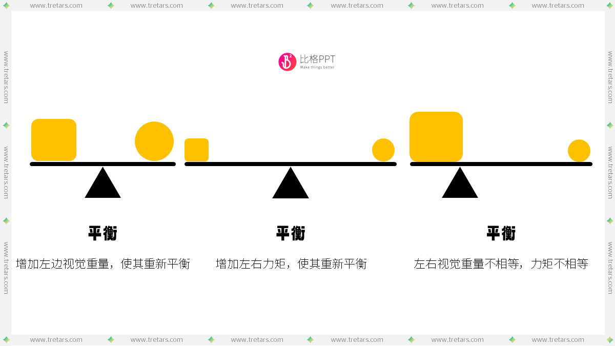 PPT教程：画面平衡也许是打破呆板的利器(图3)