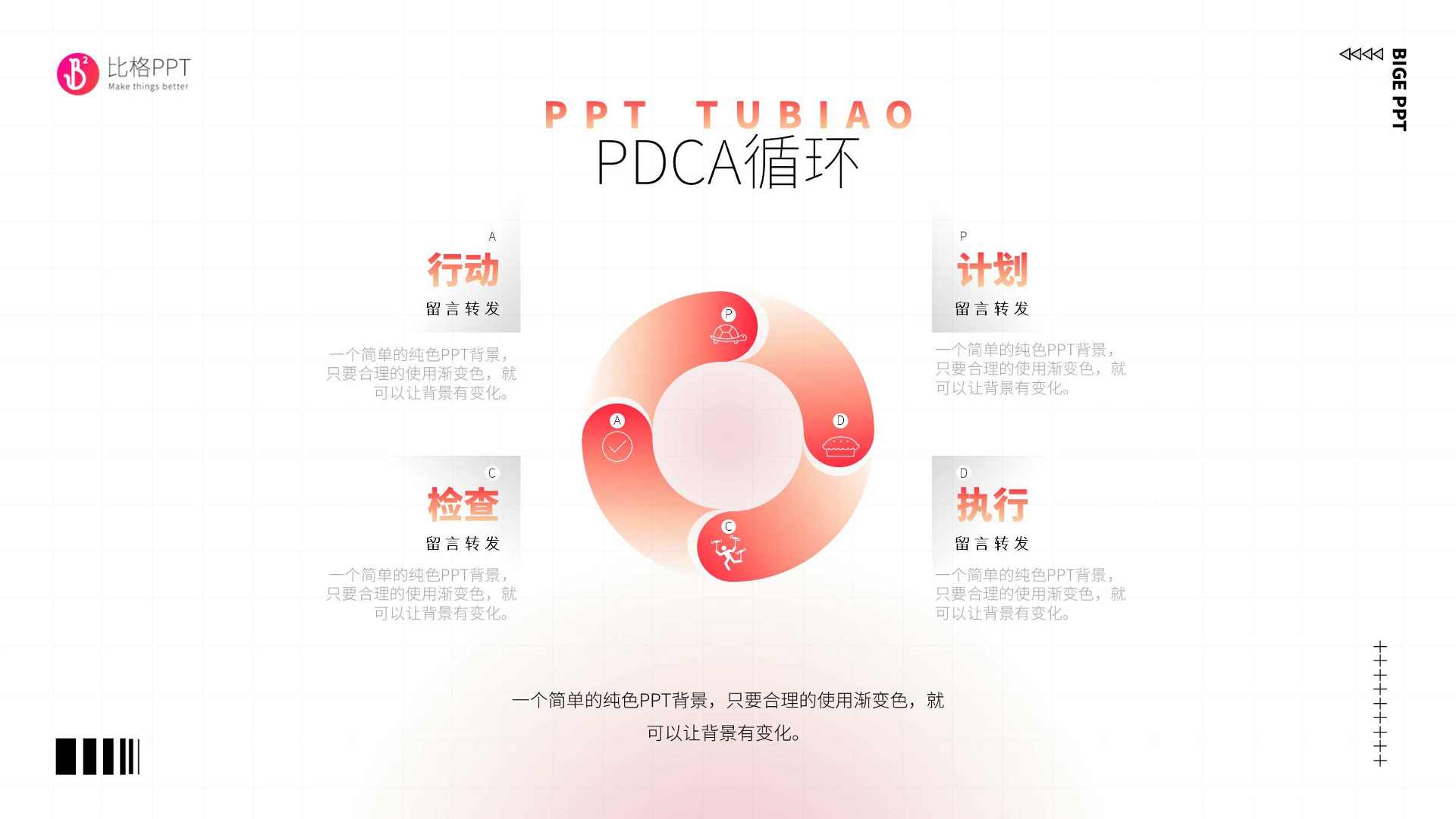 PDCA循环PPT图表(图2)
