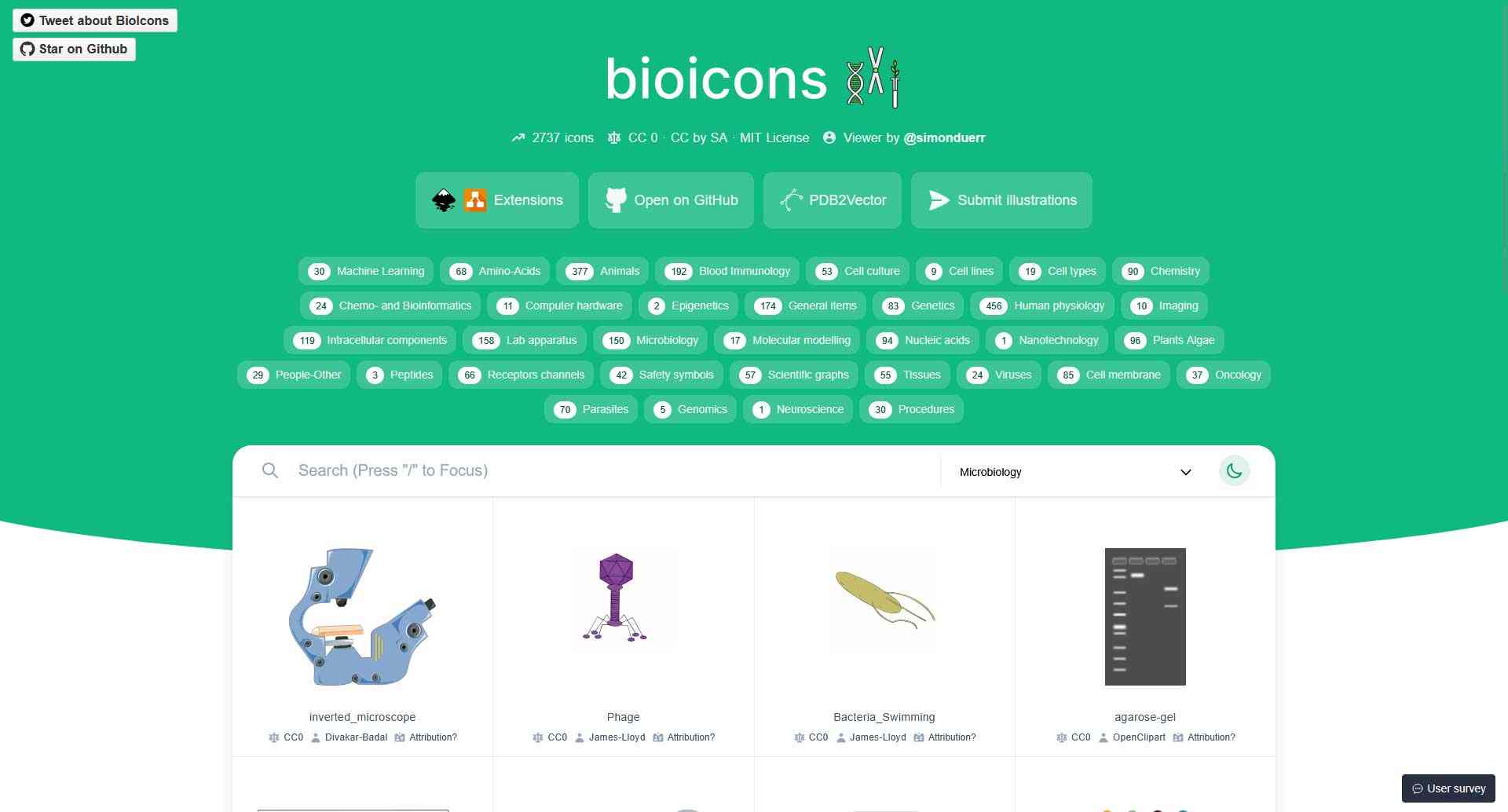 毕业论文不愁：3个科研方向图表素材网站(图1)