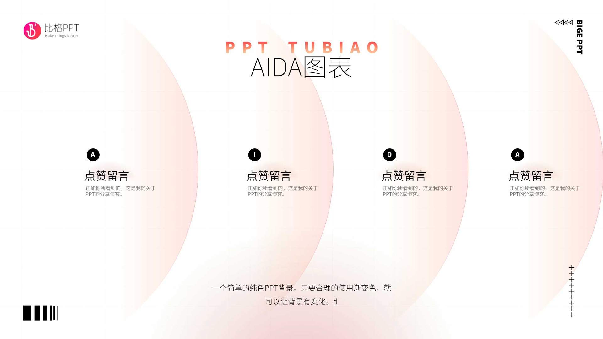 AIDA模型PPT图表(图2)