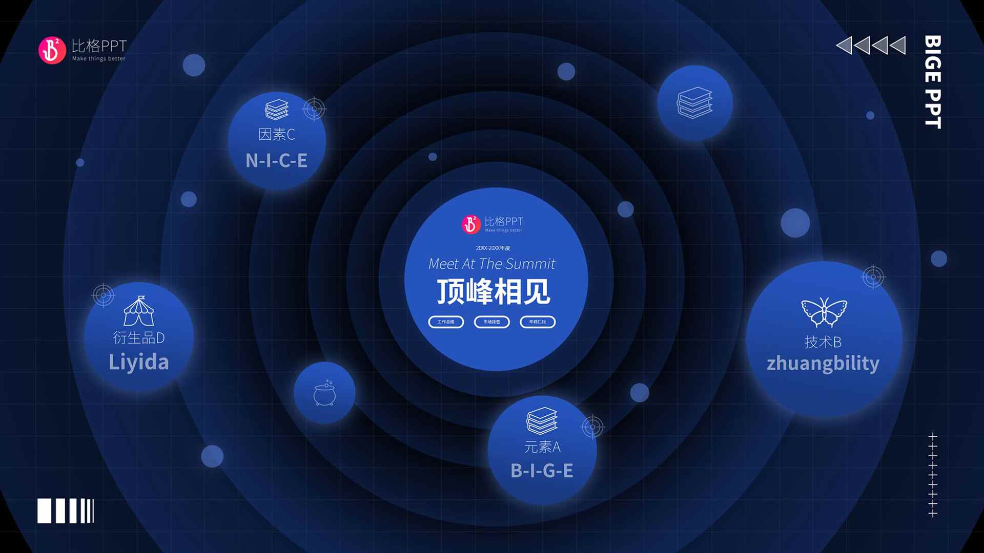 因素分析PPT图表(图1)