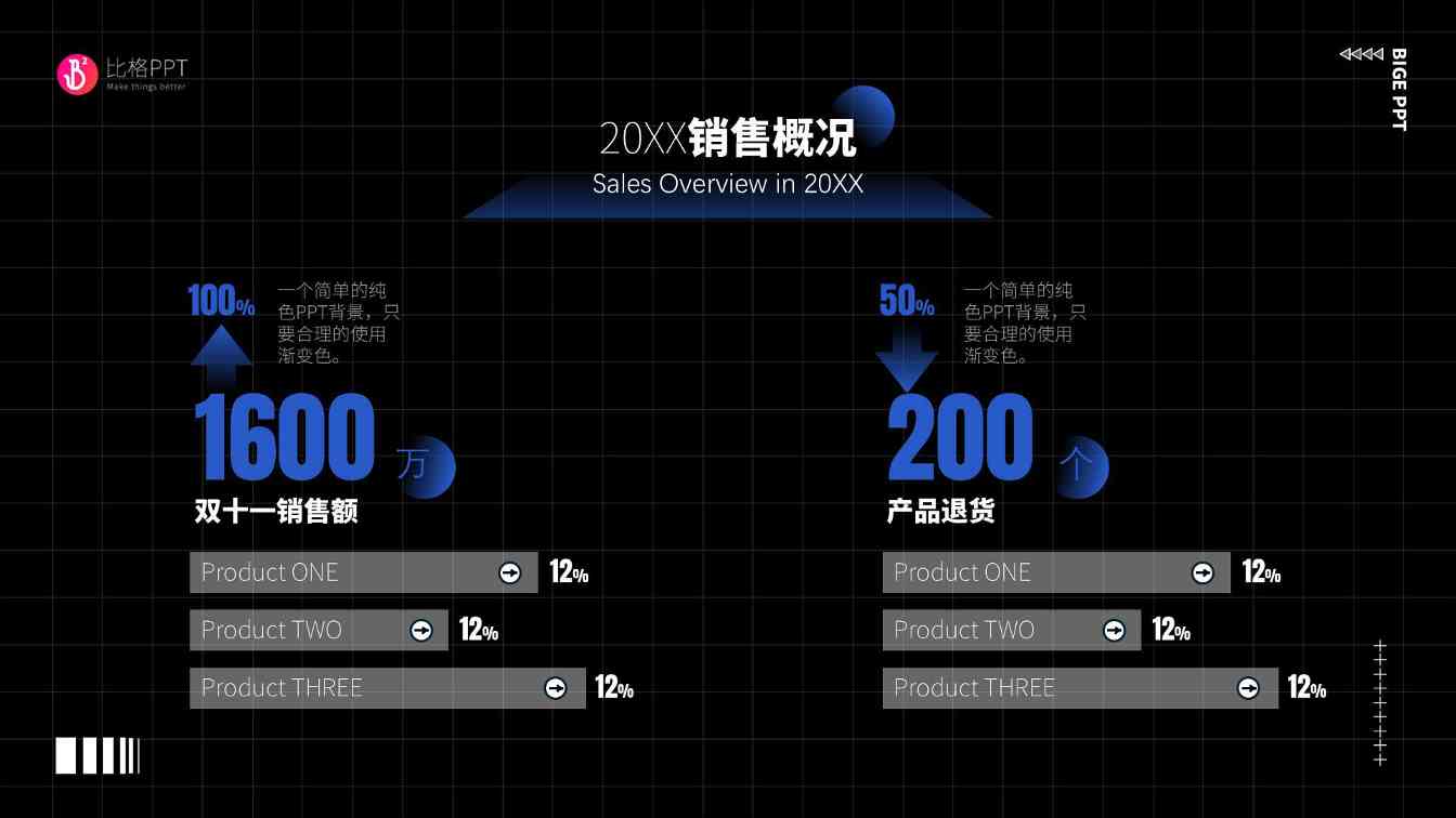 数据可视化：柱状图&数字排版(图1)