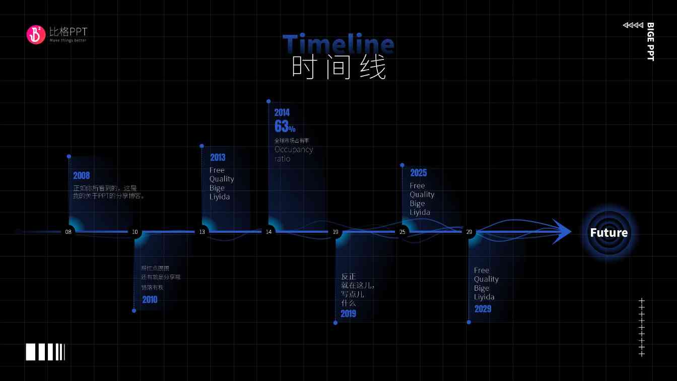 时间轴or大事记PPT图表：旧图，只是稍微增加点设计感(图1)
