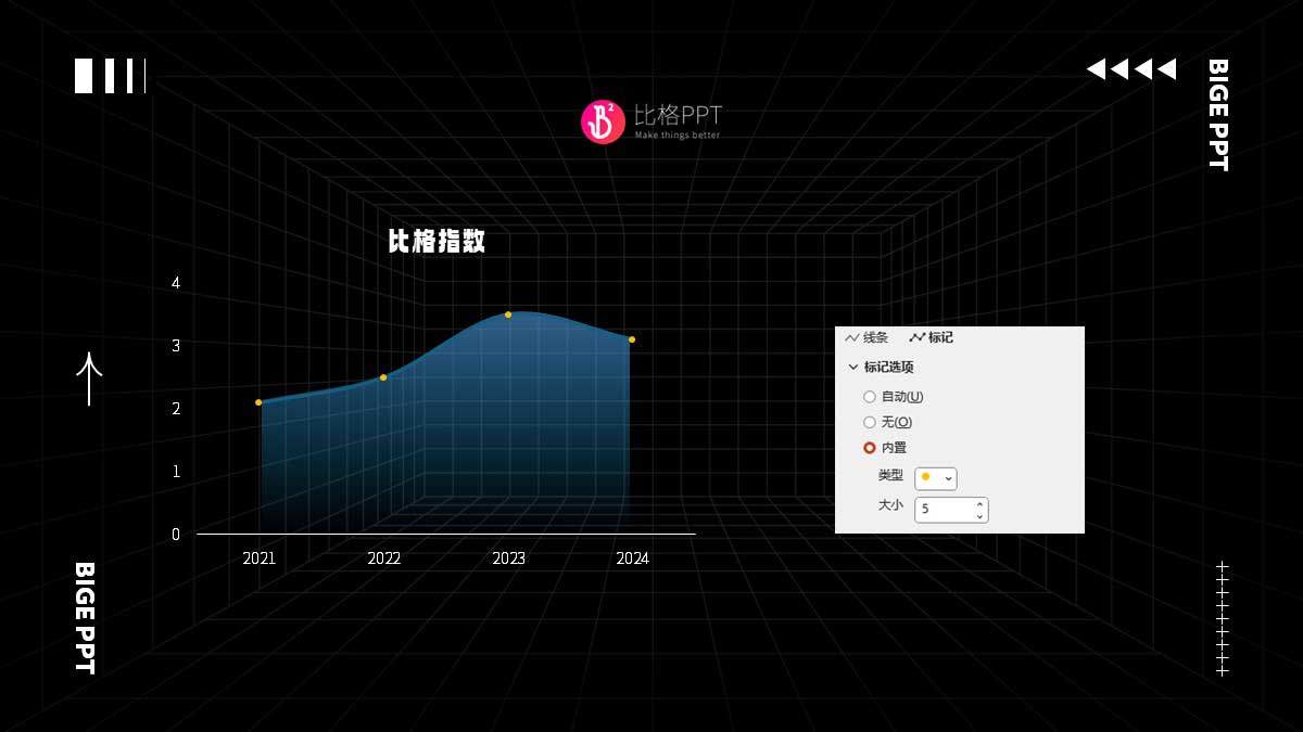 10块钱和1000块的PPT图表有啥区别？(图6)