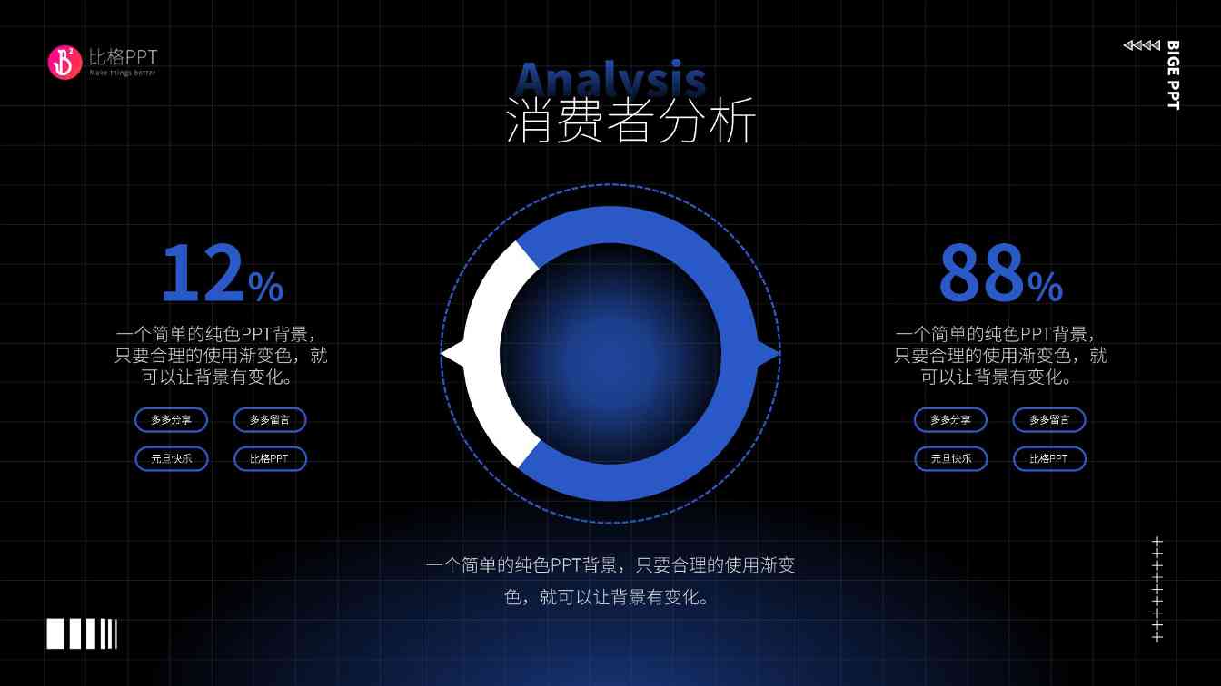 消费者分析PPT图表(图1)