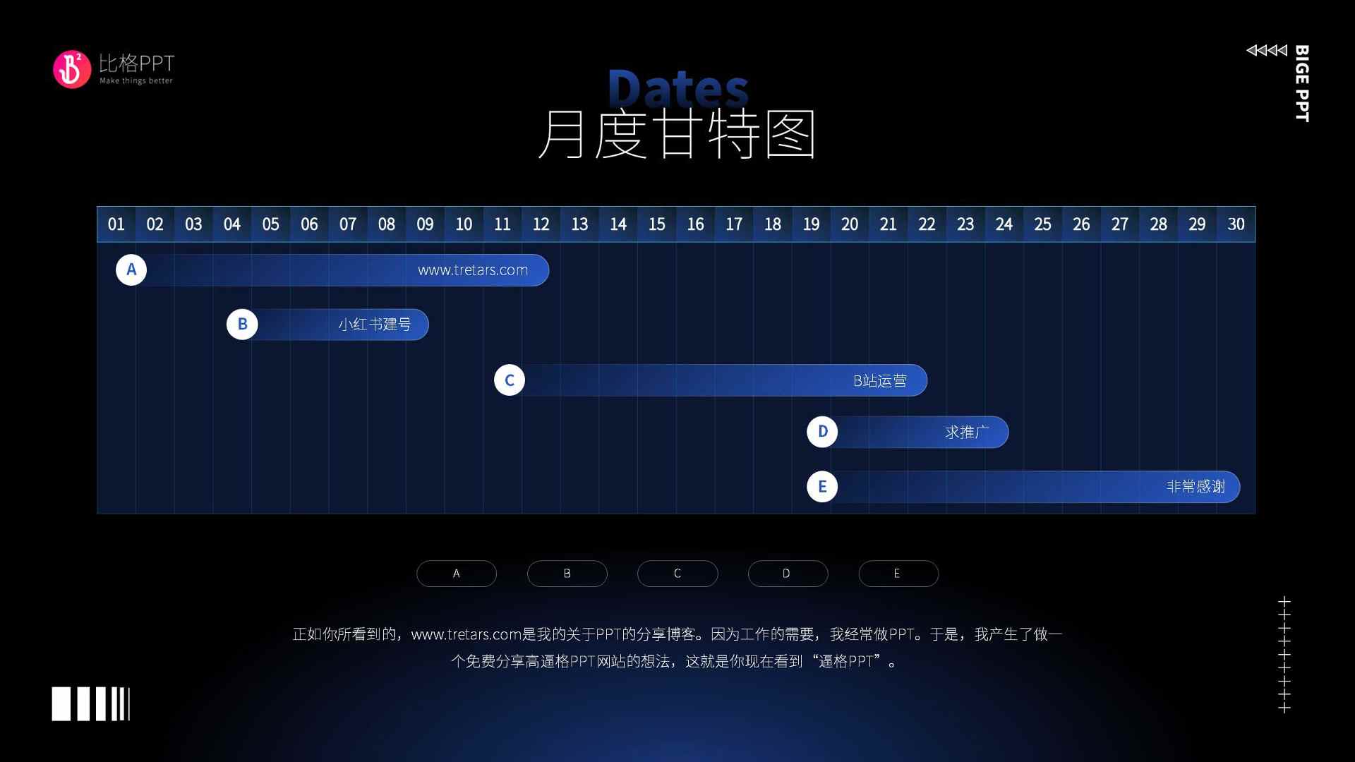 月度甘特图PPT图表：做个排期计划还是挺好的(图1)