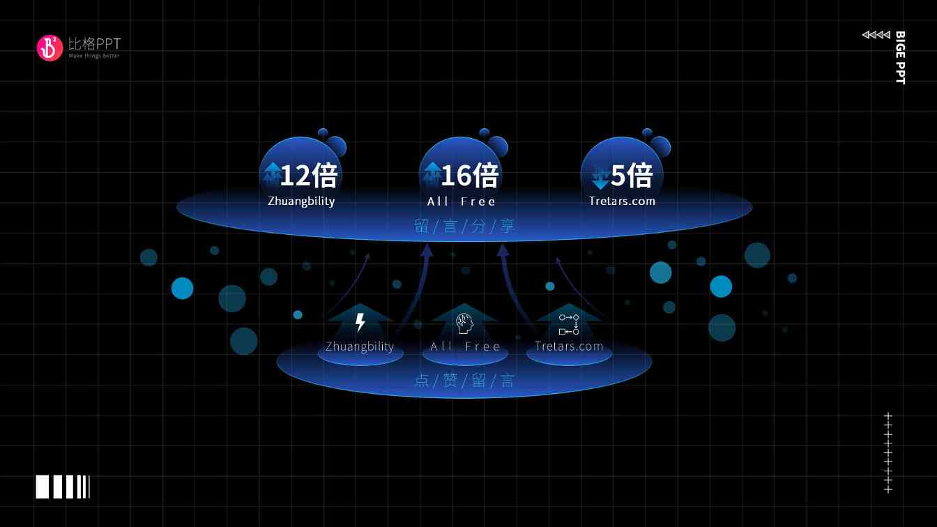 研究成果PPT图表：用某种技术，实现某种成果(图1)