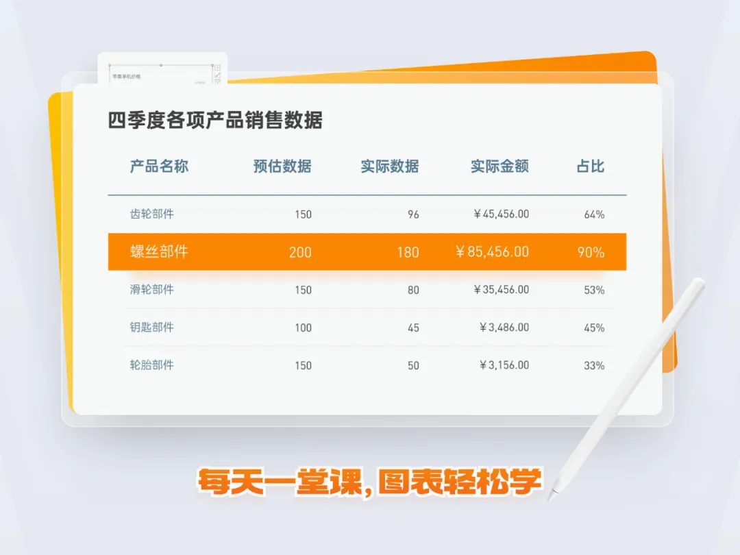 PPT教程：PPT图表美化的5个技巧(图35)