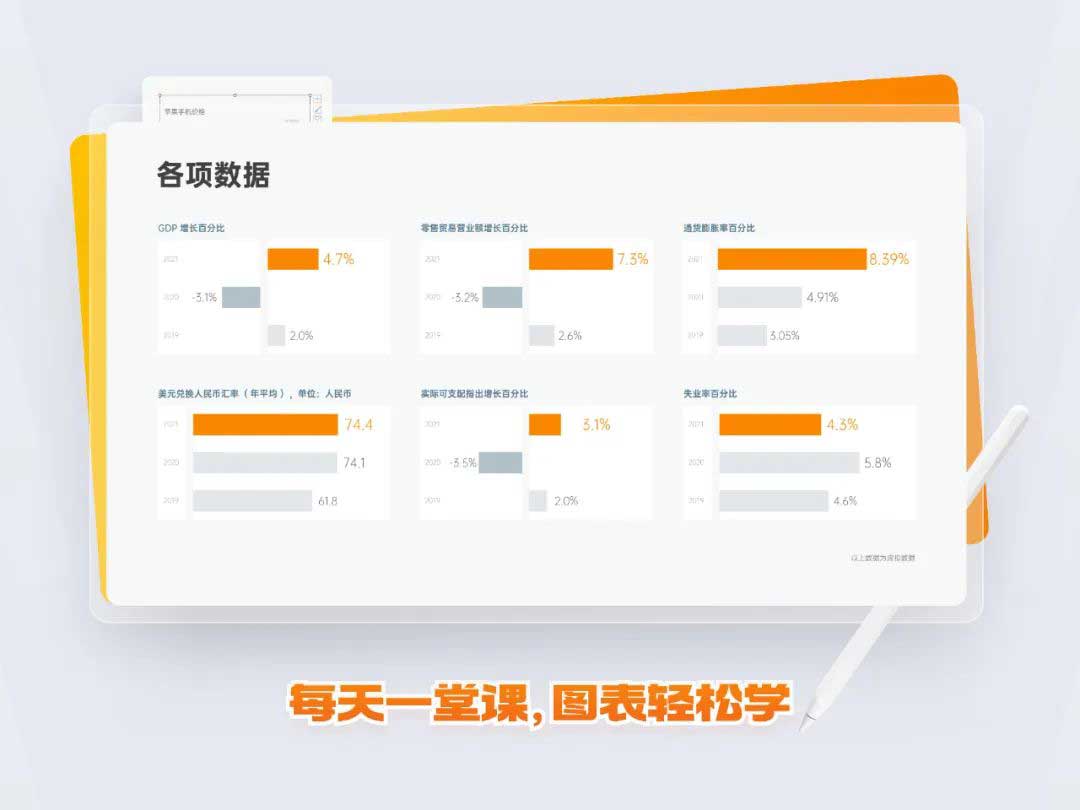 分割式多项图最终效果