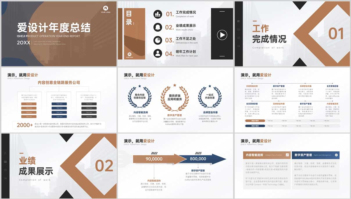 工作型PPT，总结PPT，工作总结，如何撰写工作总结