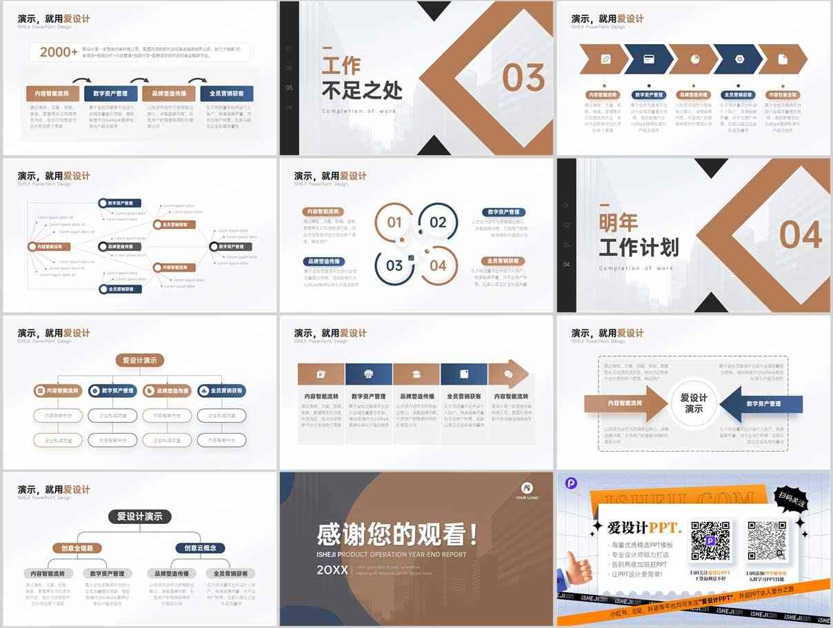 工作型PPT，总结PPT，工作总结，如何撰写工作总结