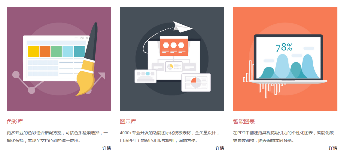 PPT工具|PPT排版制作神器：iSlide(原Nordri Tools)(图10)