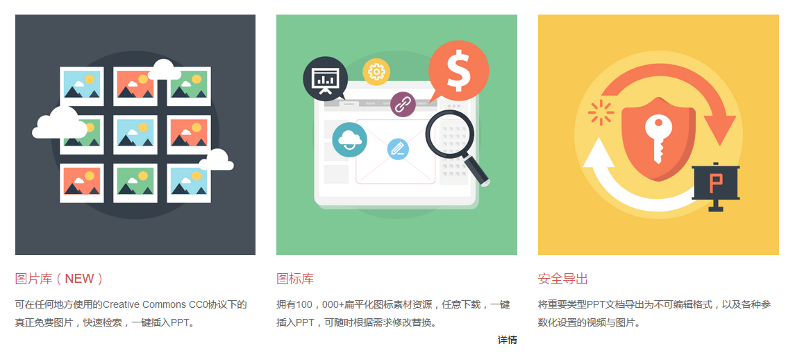 PPT工具|PPT排版制作神器：iSlide(原Nordri Tools)(图11)