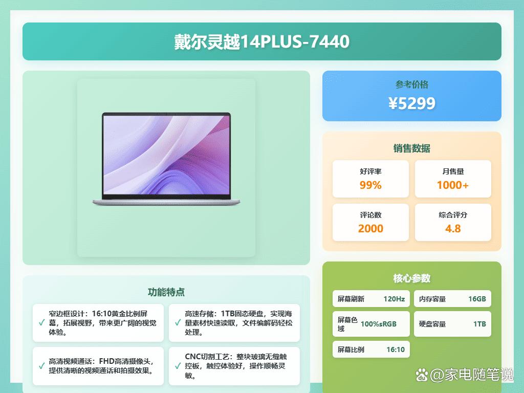 2026商务笔记本推荐：排行榜前五名，轻薄便携性能强！(图7)