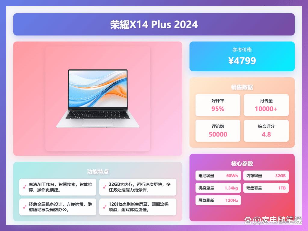 2026商务笔记本推荐：排行榜前五名，轻薄便携性能强！(图8)